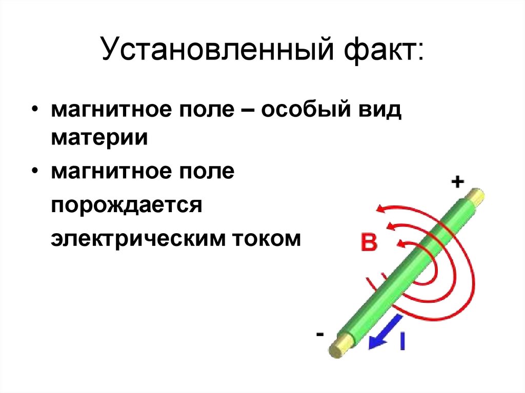 Установленный факт: