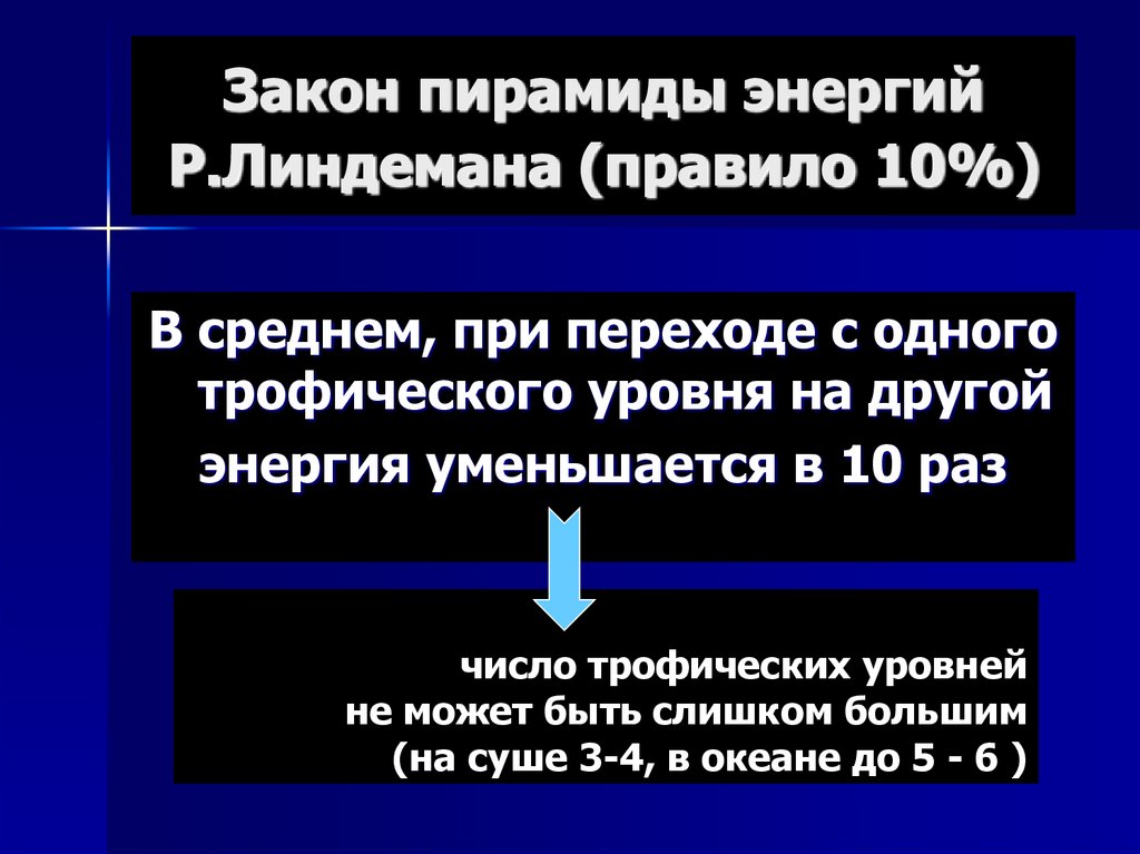 Закон пирамиды энергий Р.Линдемана (правило 10%)