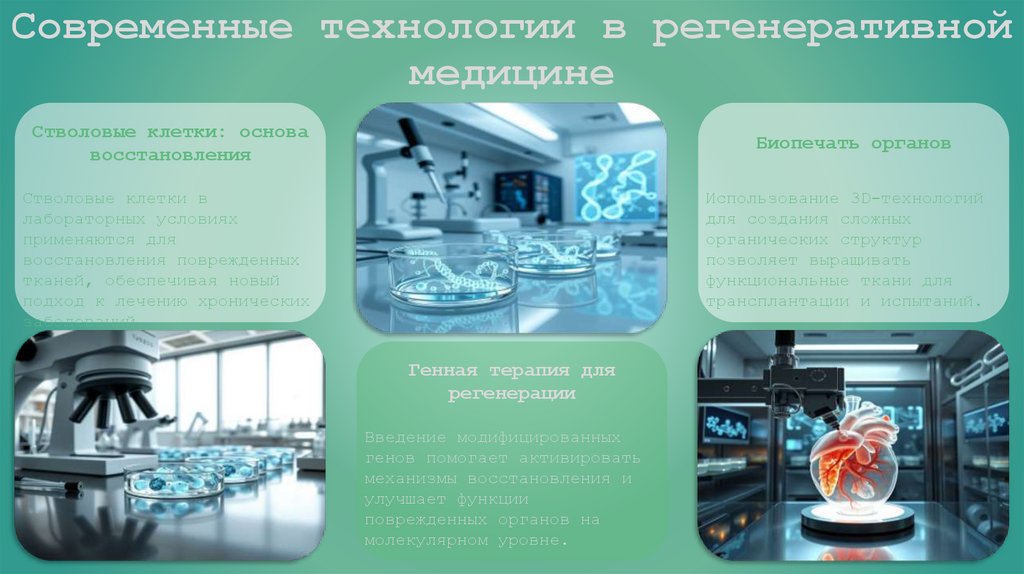 Современные технологии в регенеративной медицине