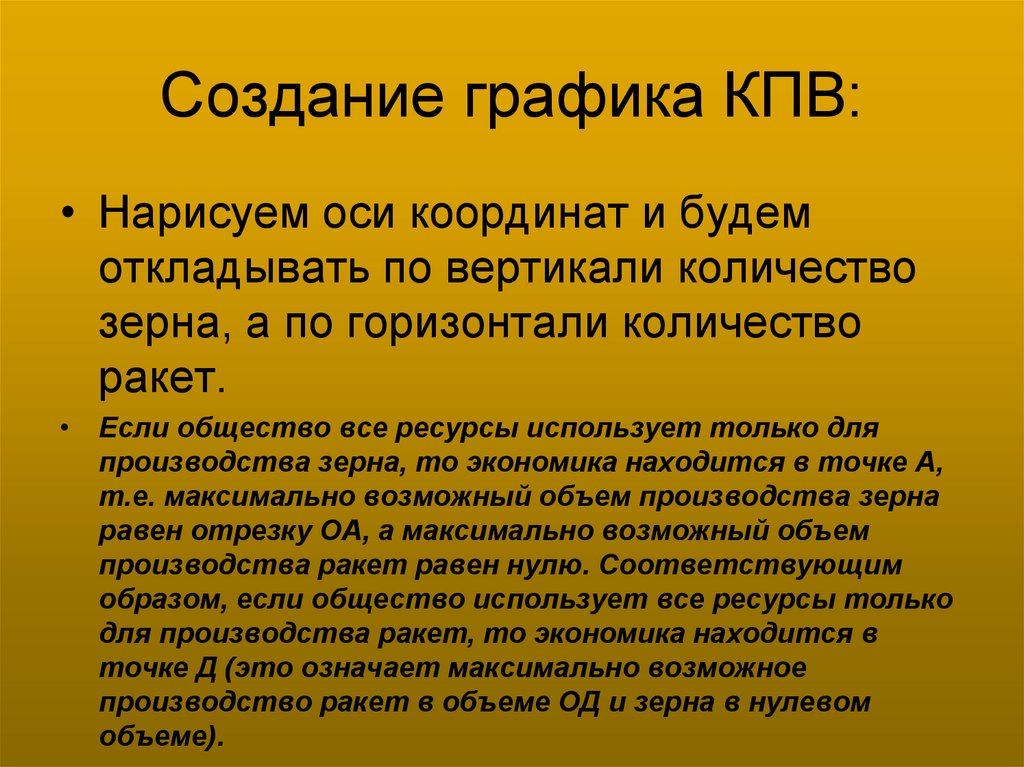 Создание графика КПВ:
