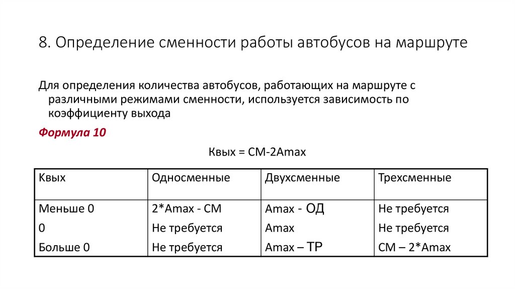 8. Определение сменности работы автобусов на маршруте