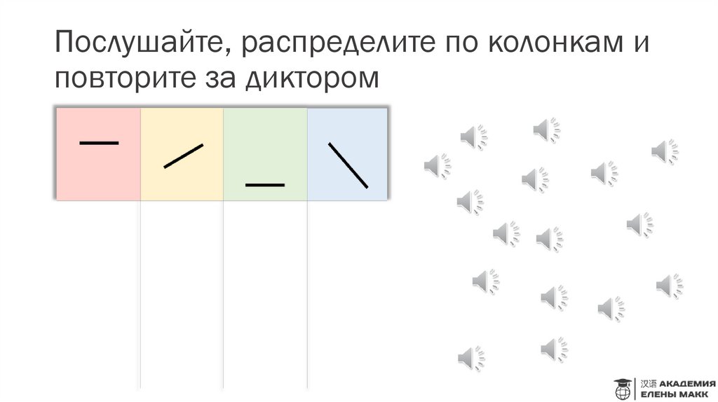 Послушайте, распределите по колонкам и повторите за диктором