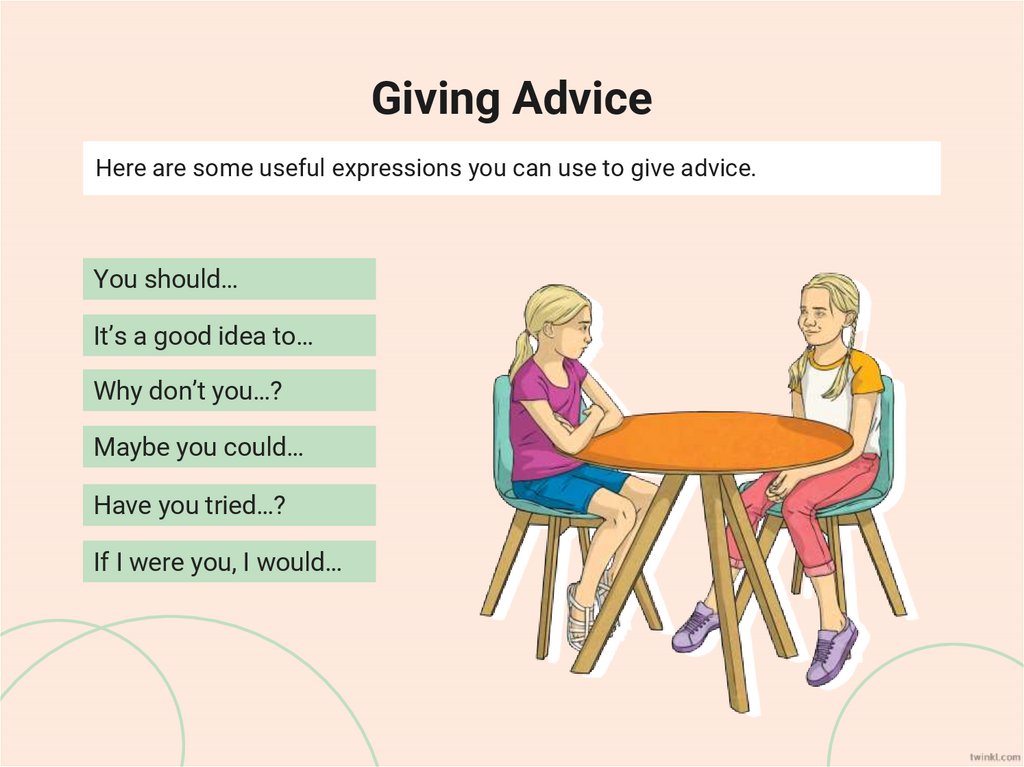 What’s the Problem?