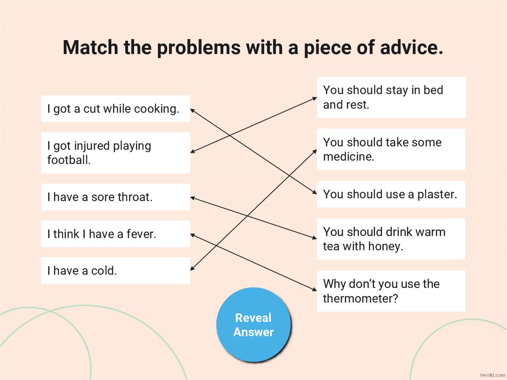 What’s the Problem?