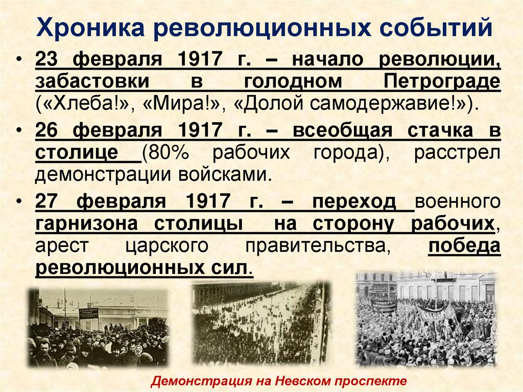 Хроника революционных событий