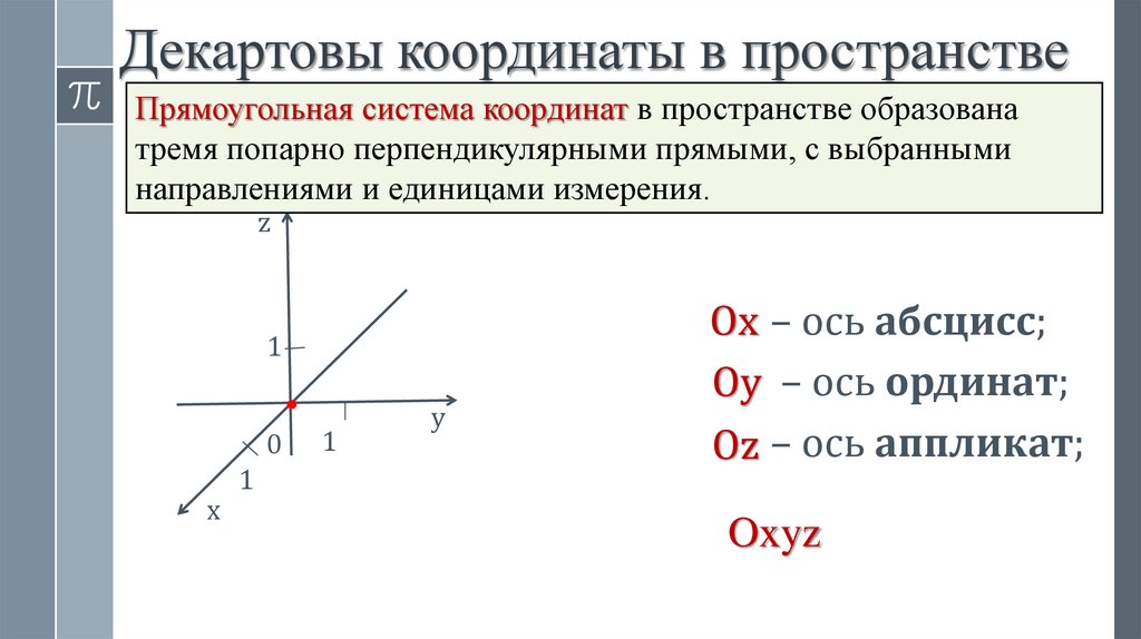 Декартовы координаты в пространстве