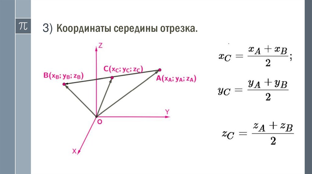 3) Координаты середины отрезка.