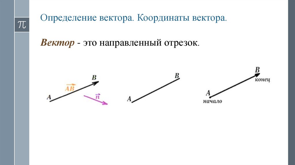 Определение вектора. Координаты вектора.