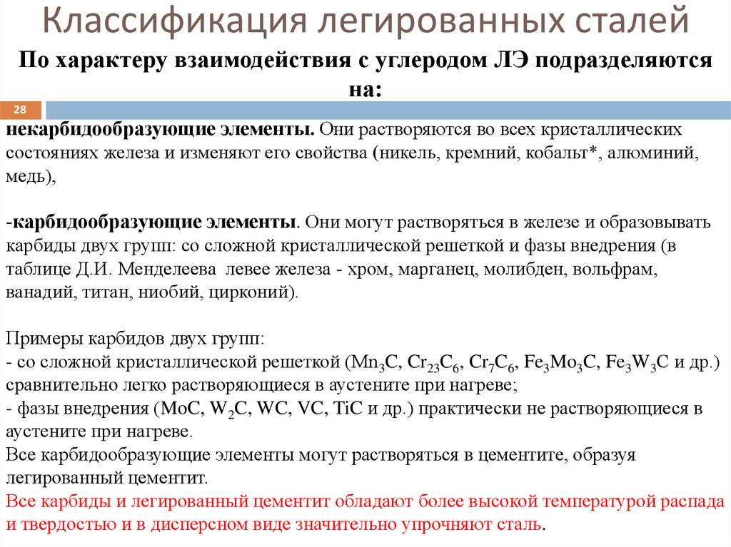 Классификация легированных сталей По характеру взаимодействия с углеродом ЛЭ подразделяются на: