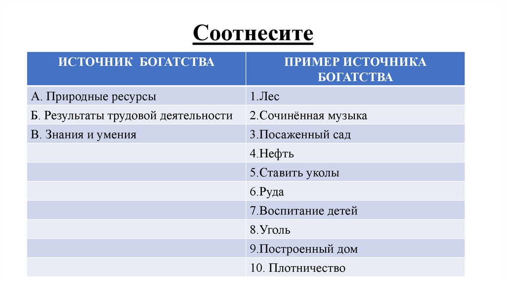 Соотнесите