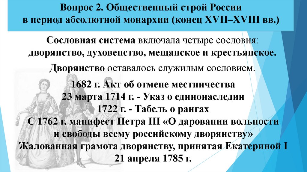 Вопрос 2. Общественный строй России в период абсолютной монархии (конец XVII–XVIII вв.)