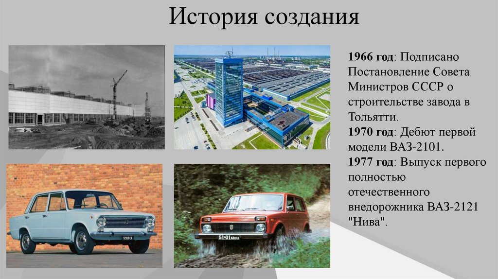 История создания