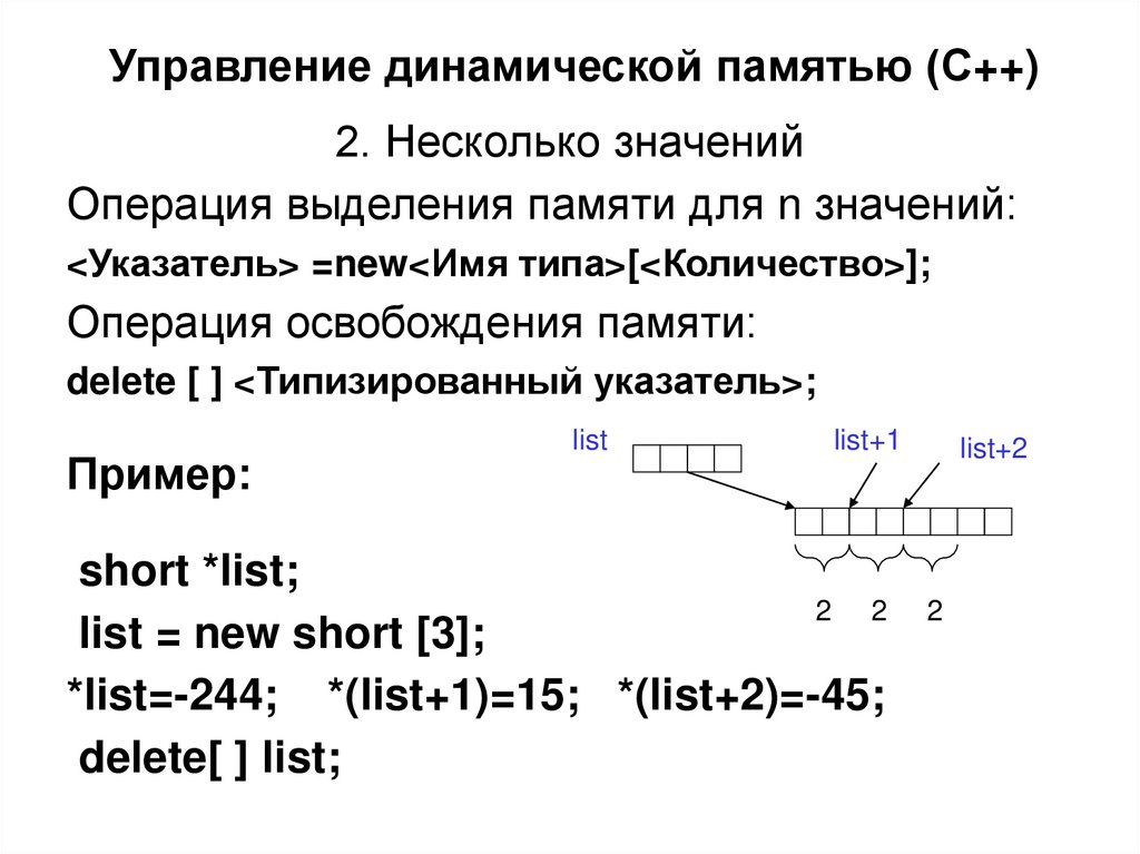Управление динамической памятью (С++)