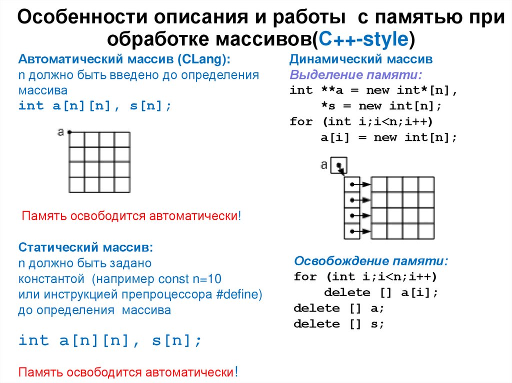 Особенности описания и работы с памятью при обработке массивов(С++-style)
