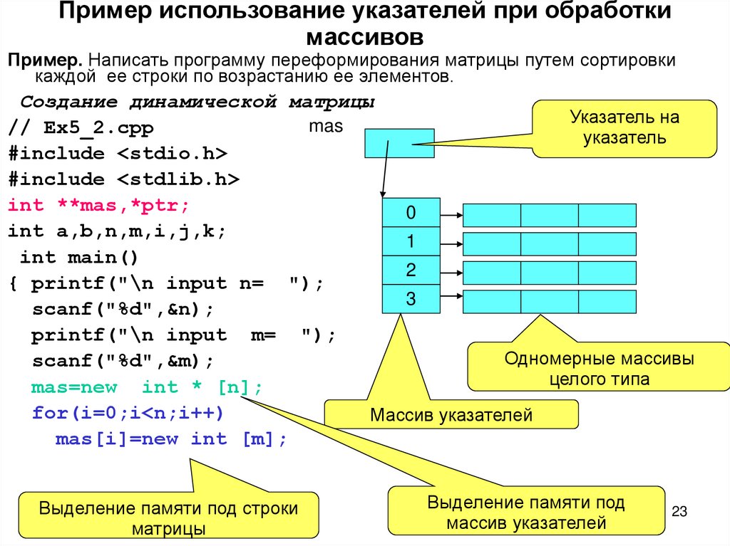 Пример использование указателей при обработки массивов