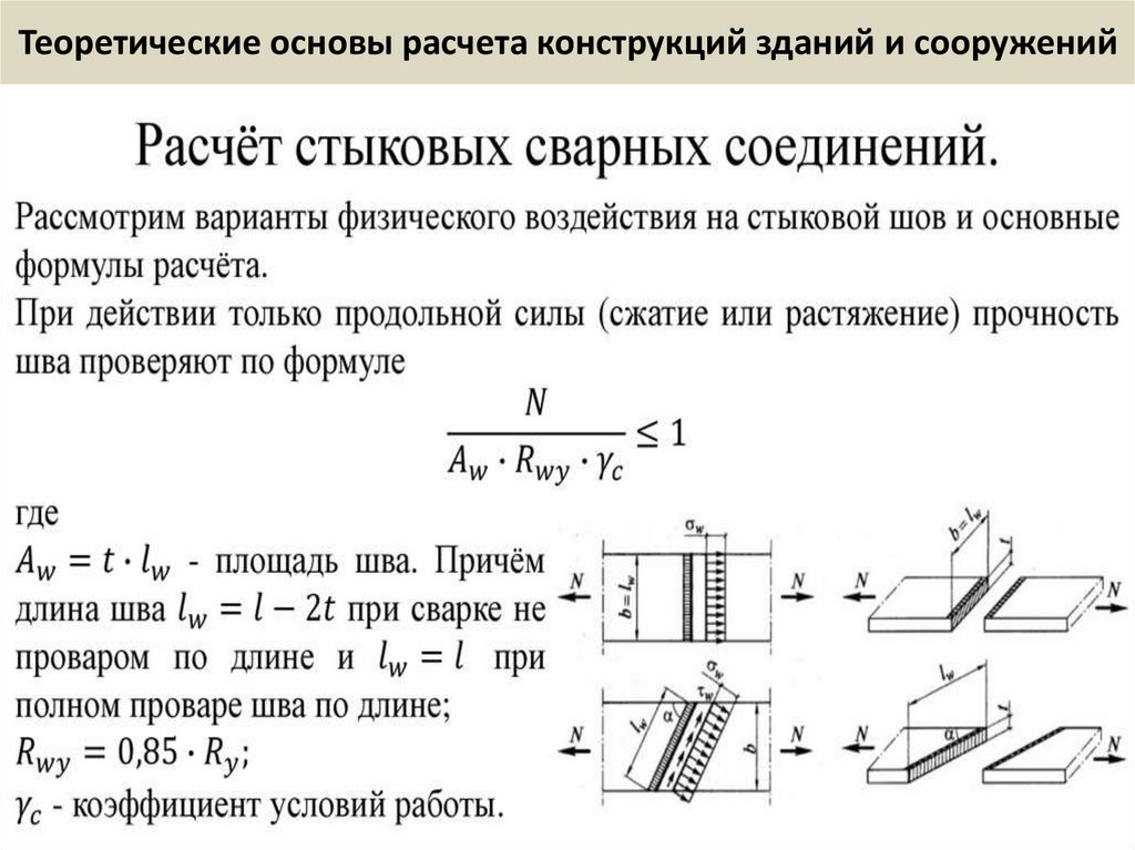 Теоретические основы расчета конструкций зданий и сооружений