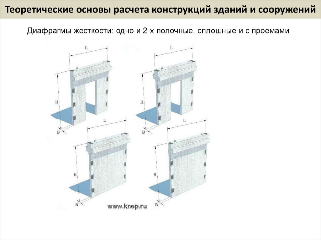 Теоретические основы расчета конструкций зданий и сооружений