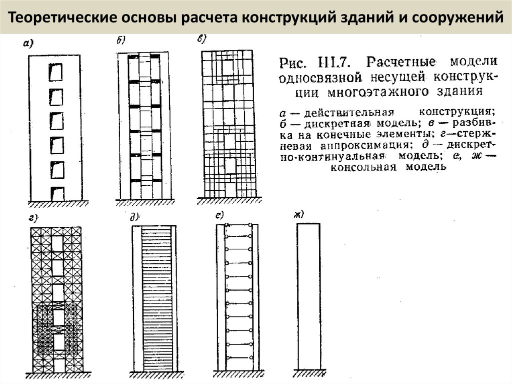 Теоретические основы расчета конструкций зданий и сооружений