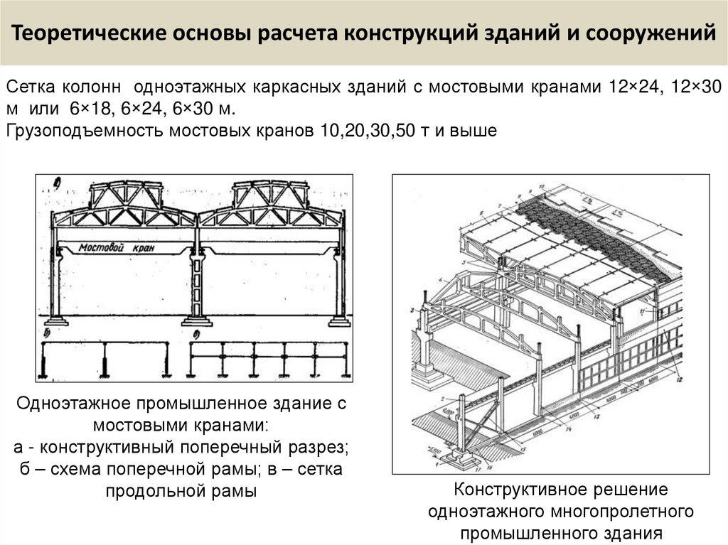 Теоретические основы расчета конструкций зданий и сооружений