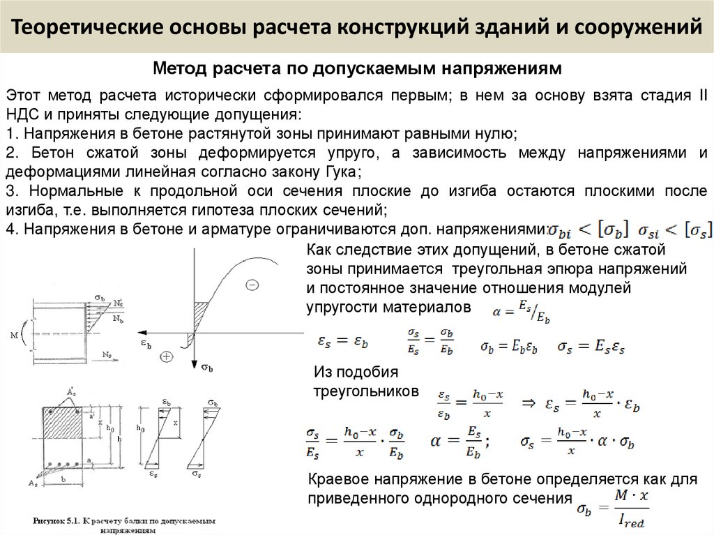 Теоретические основы расчета конструкций зданий и сооружений