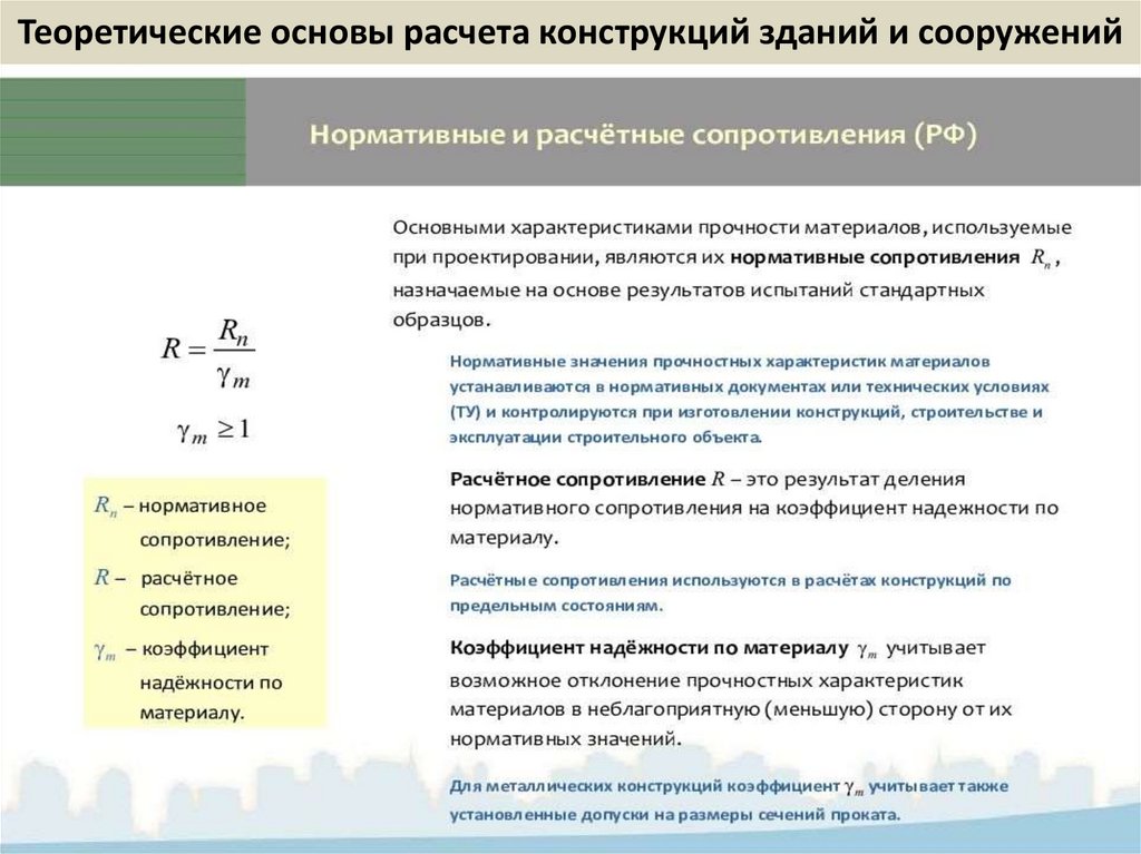 Теоретические основы расчета конструкций зданий и сооружений