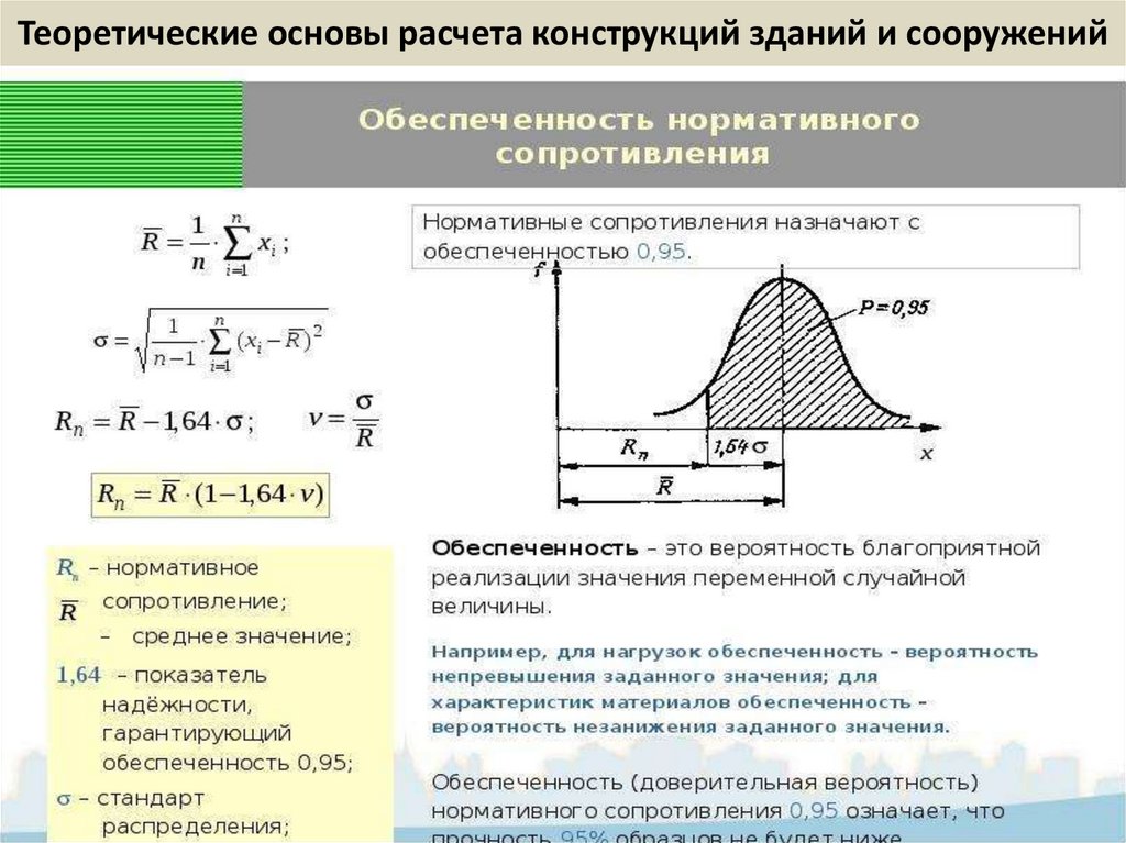 Теоретические основы расчета конструкций зданий и сооружений