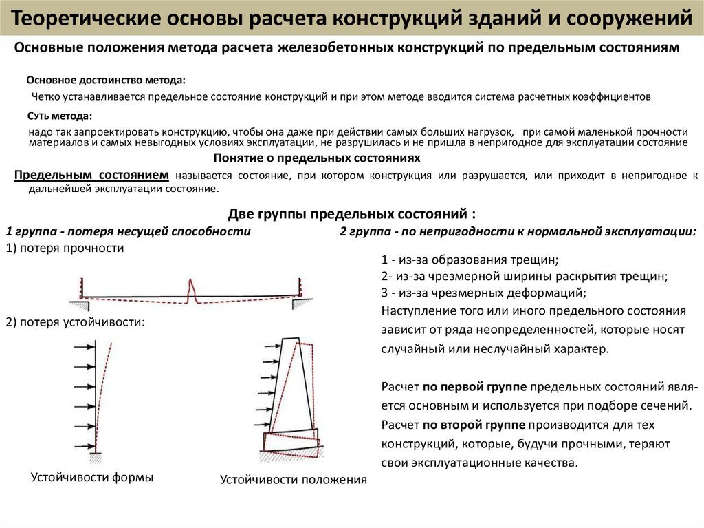 Теоретические основы расчета конструкций зданий и сооружений