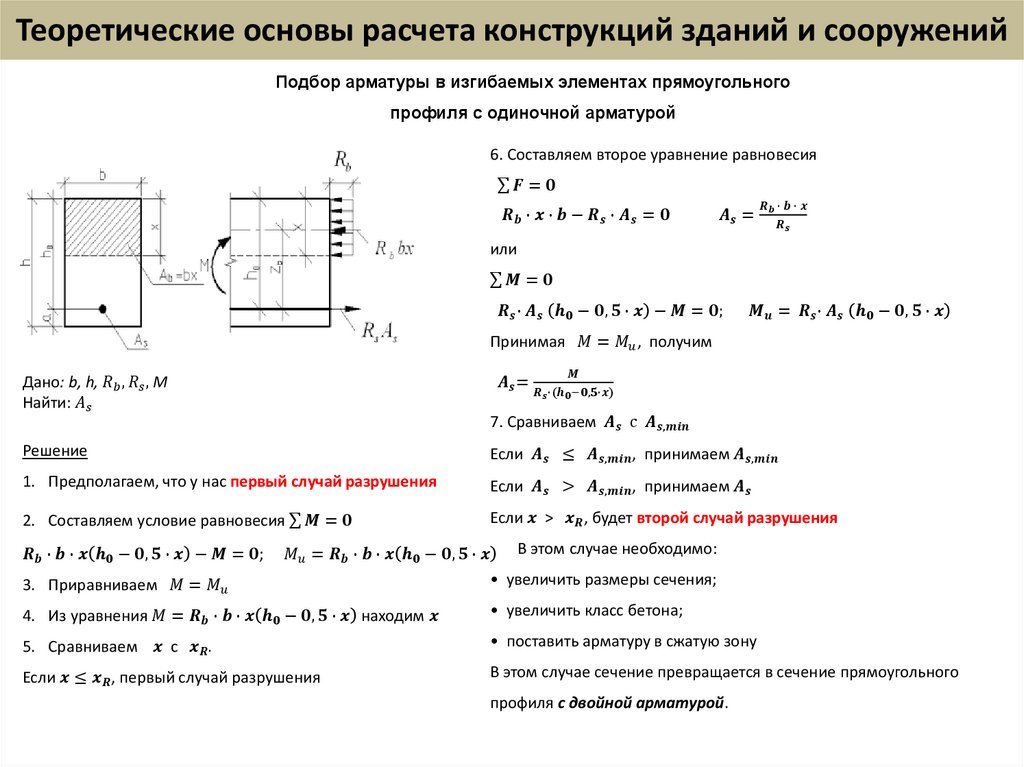 Теоретические основы расчета конструкций зданий и сооружений