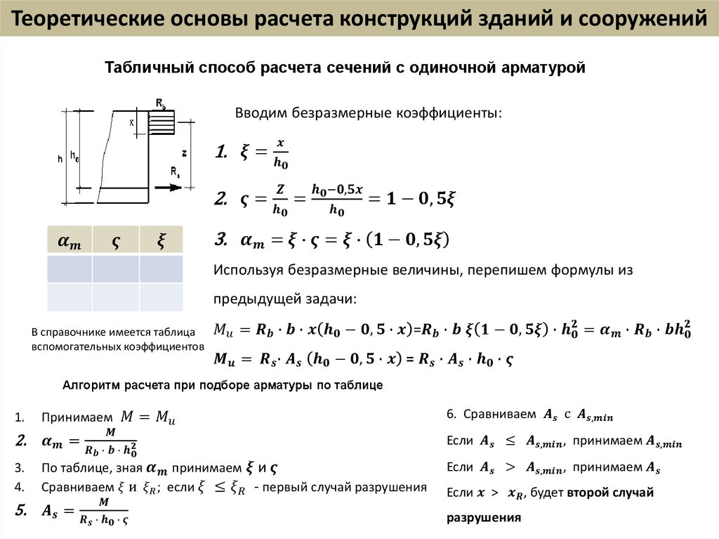 Теоретические основы расчета конструкций зданий и сооружений