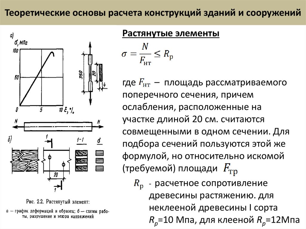Теоретические основы расчета конструкций зданий и сооружений
