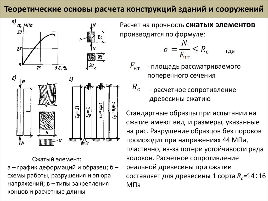 Теоретические основы расчета конструкций зданий и сооружений
