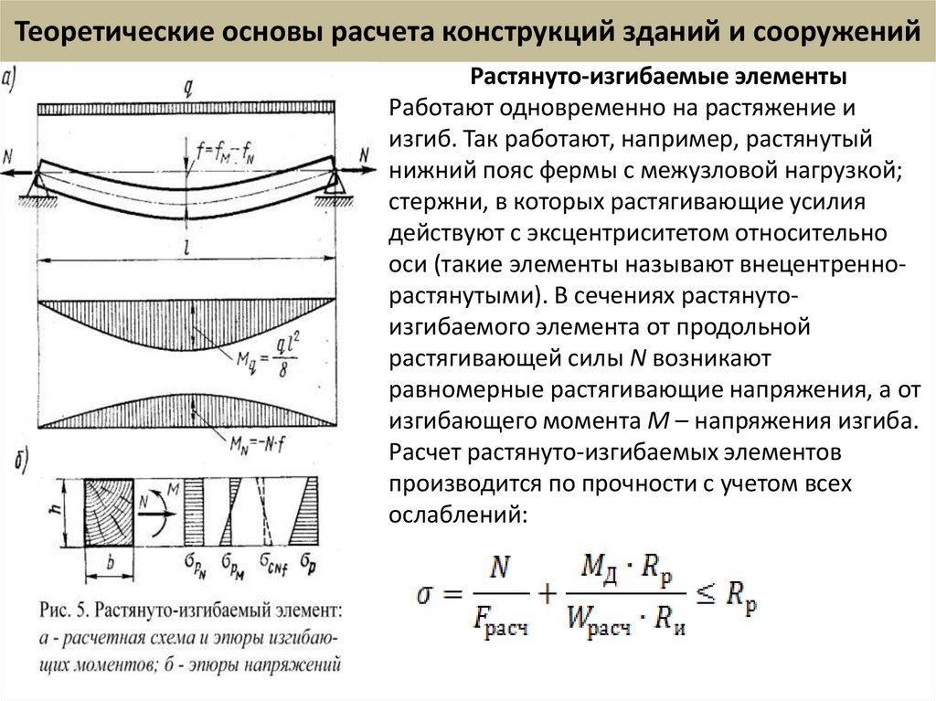 Теоретические основы расчета конструкций зданий и сооружений
