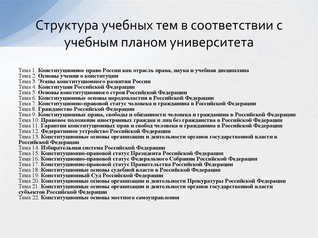 Структура учебных тем в соответствии с учебным планом университета