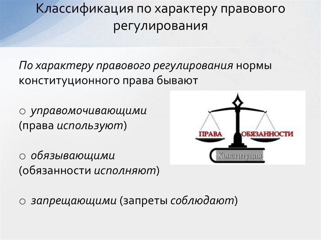 Классификация по характеру правового регулирования