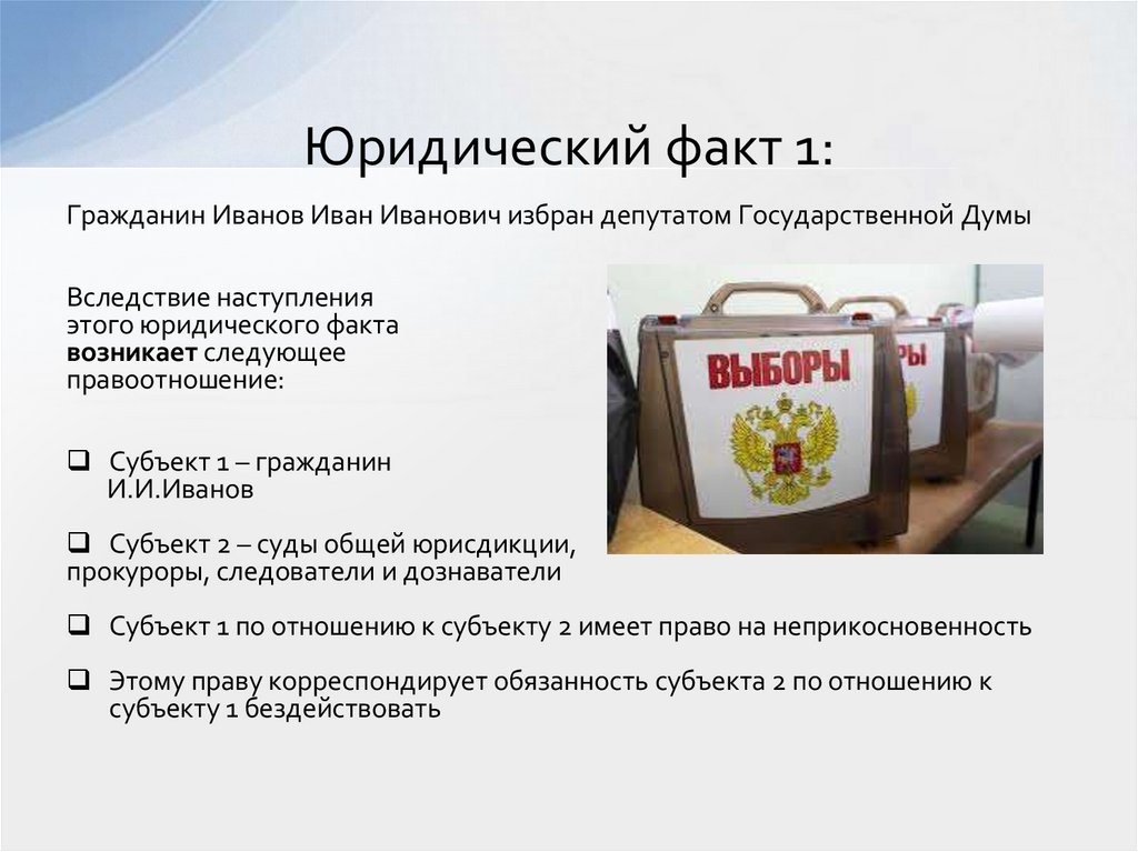 Юридический факт 1: