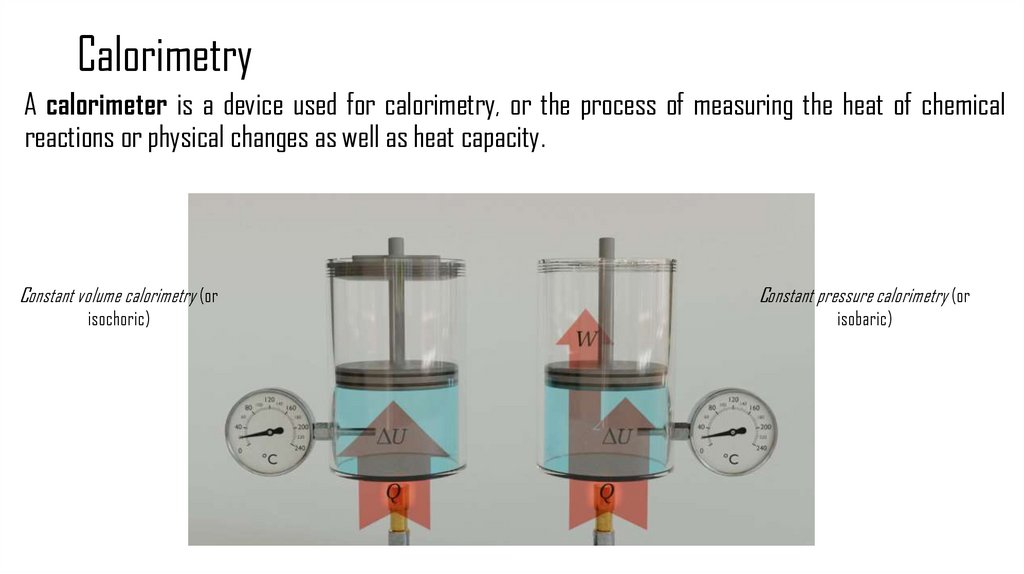 Calorimetry