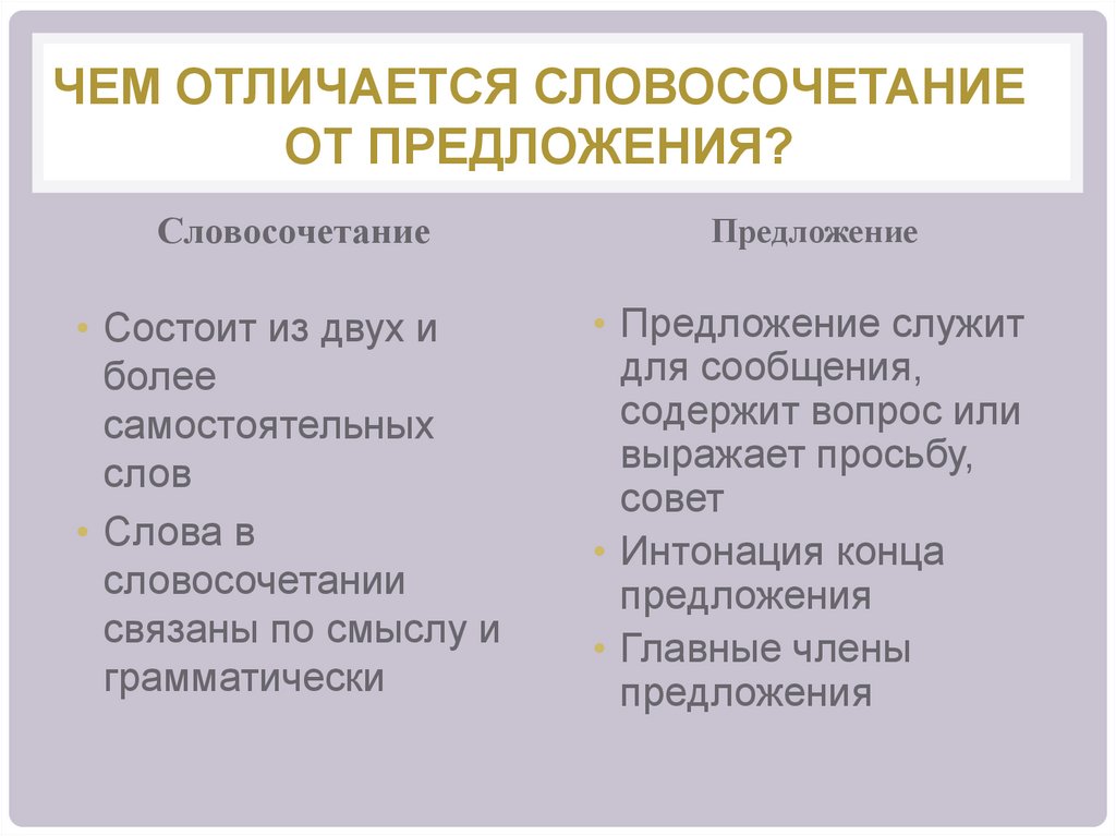 Чем отличается словосочетание от предложения?