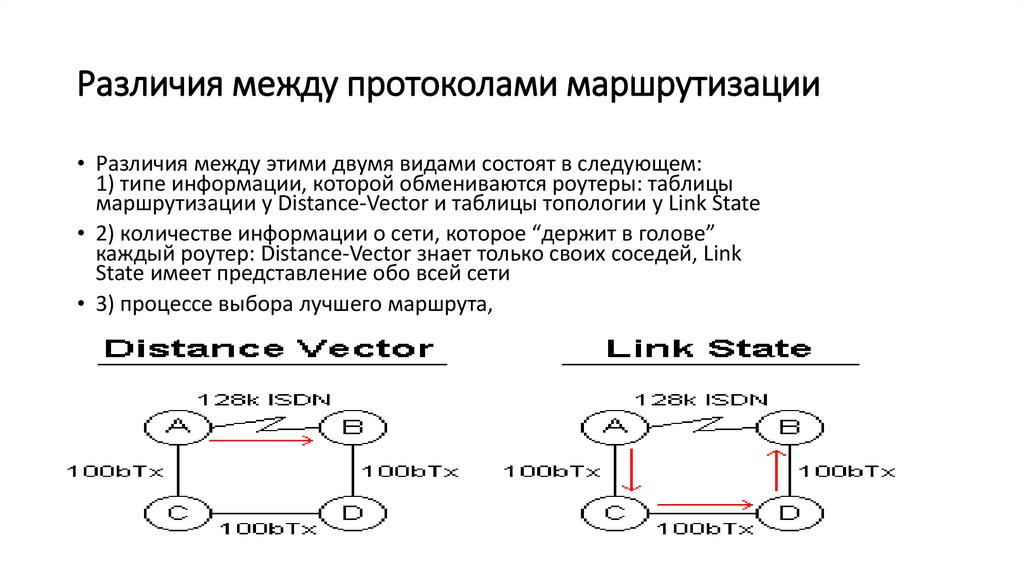 Различия между протоколами маршрутизации