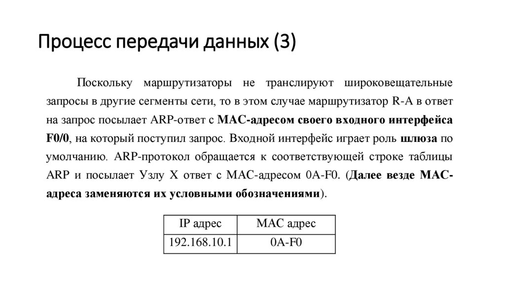 Процесс передачи данных (3)