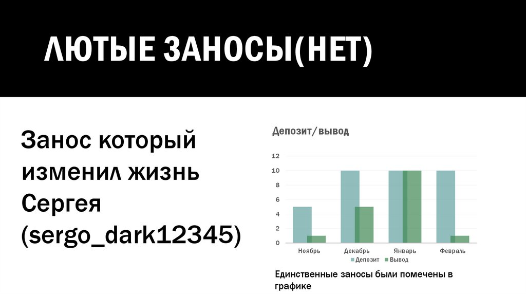 Лютые заносы(нет)