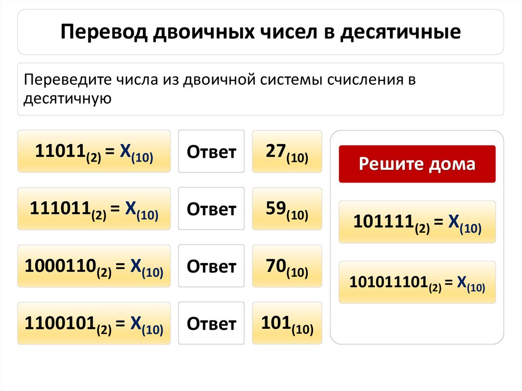 Перевод двоичных чисел в десятичные