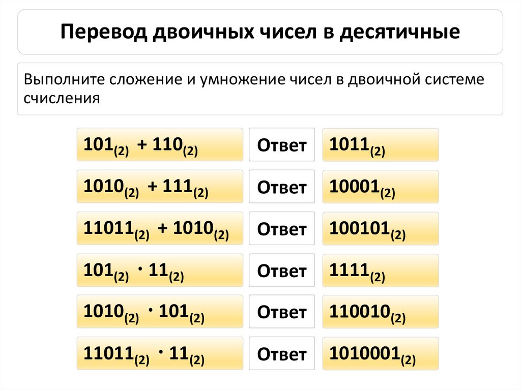 Перевод двоичных чисел в десятичные