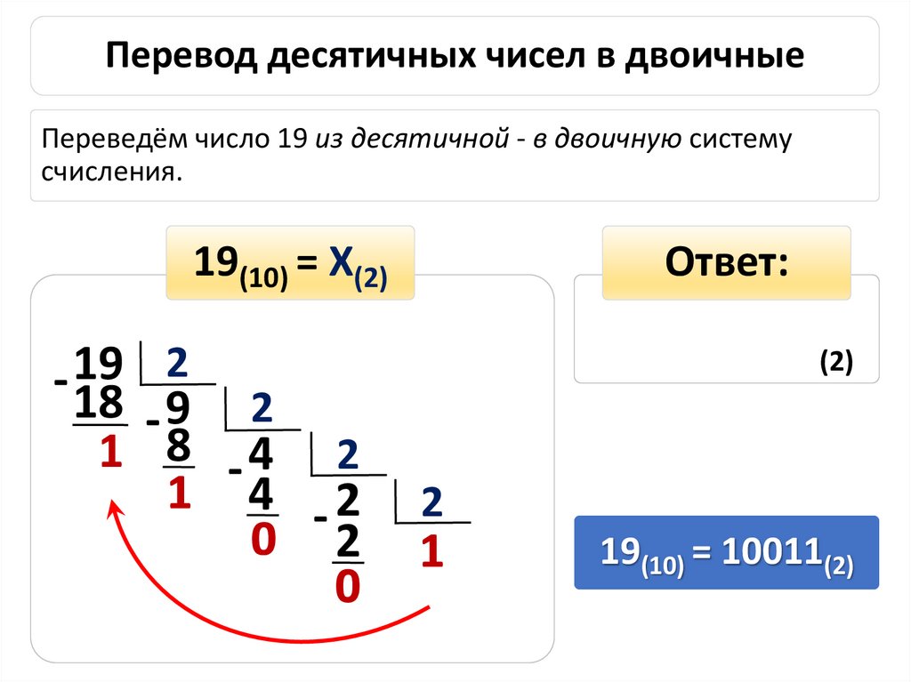 Перевод десятичных чисел в двоичные