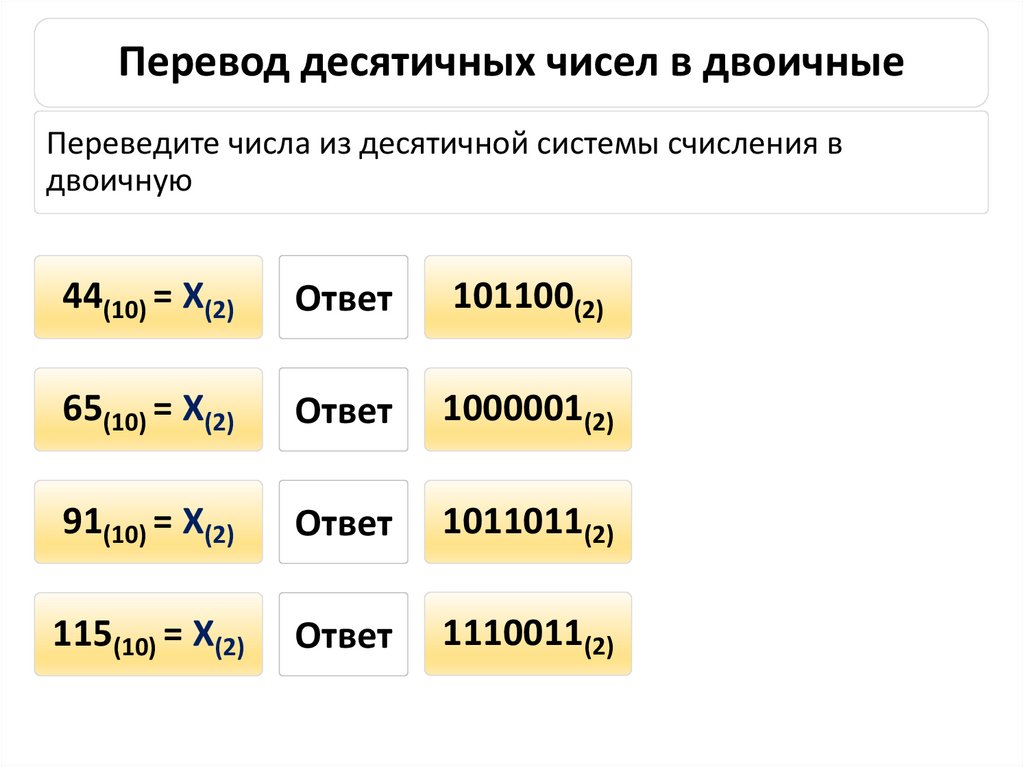 Перевод десятичных чисел в двоичные