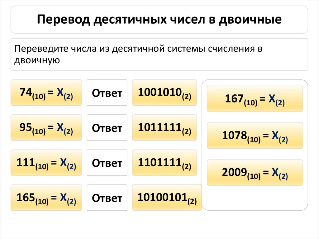Перевод десятичных чисел в двоичные