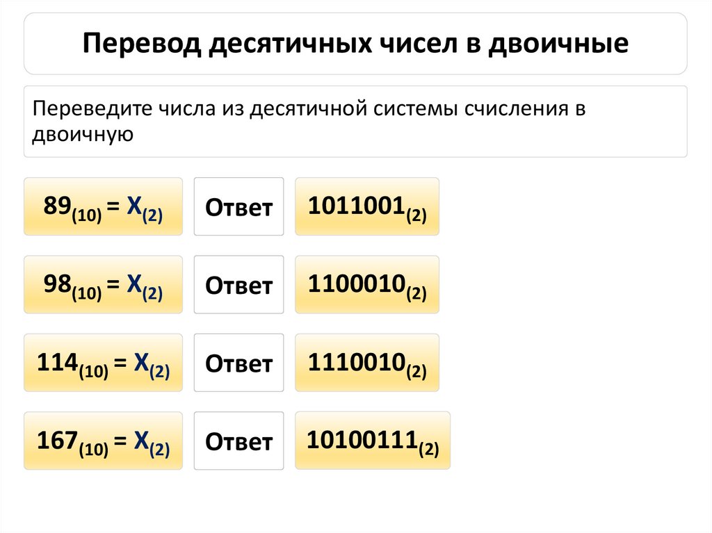 Перевод десятичных чисел в двоичные