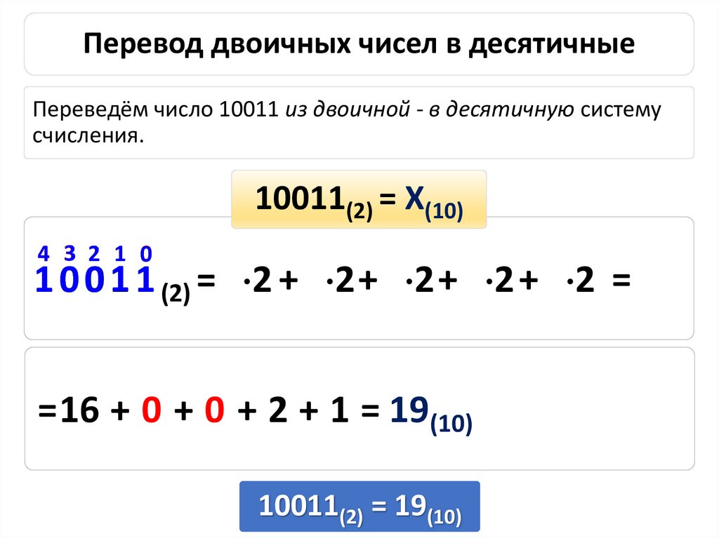 Перевод двоичных чисел в десятичные