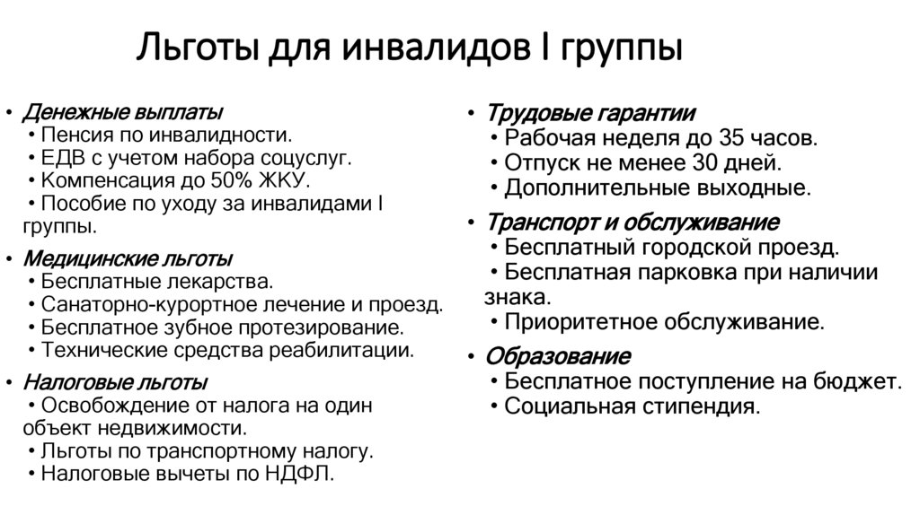 Льготы для инвалидов I группы