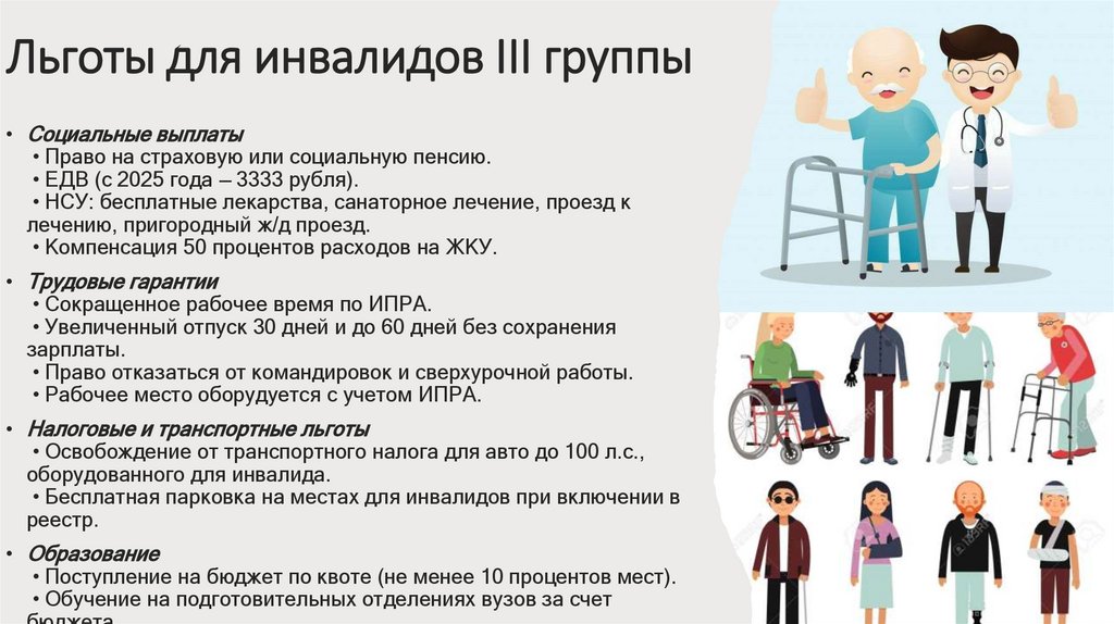 Льготы для инвалидов III группы