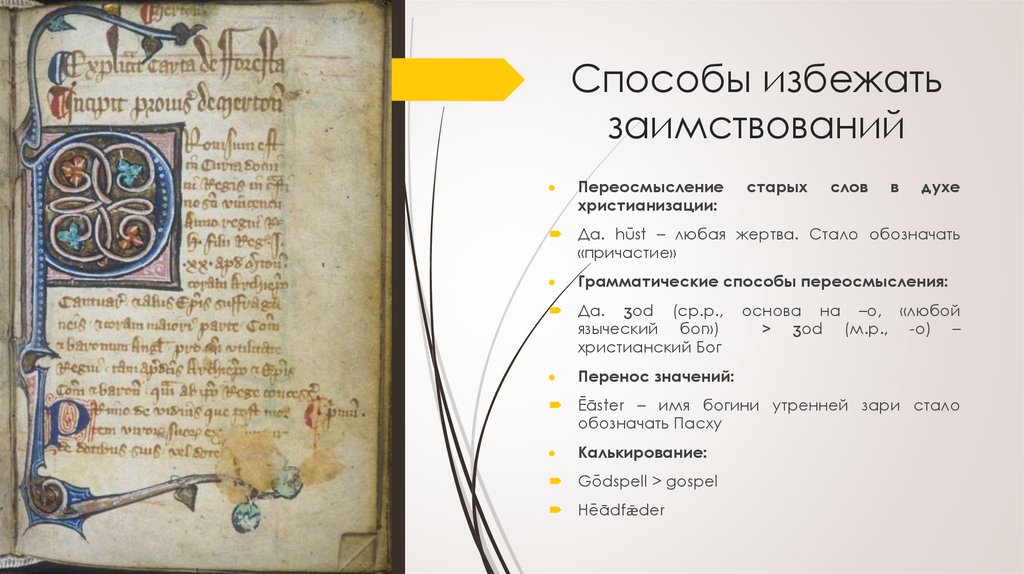 Способы избежать заимствований